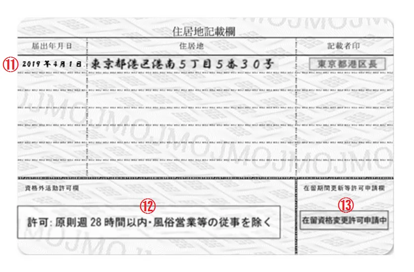 在留カード裏面